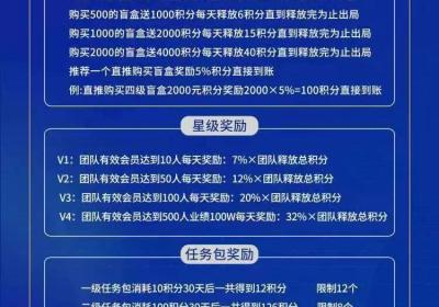 喜茶茶内排最高等级+免单100名额！ 12号上线 简单粗暴搬砖日