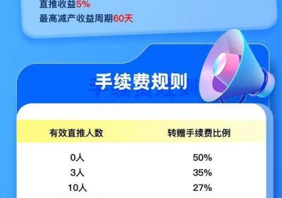 直播看客，招募首码排线加助力强大供应