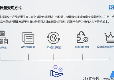 SDK聚合广告，提供广告费用，APP流量变现，寻项目方