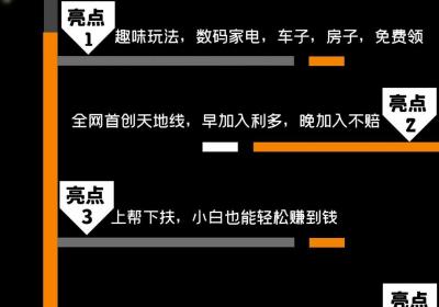 小咖U米，首码刚出对接团队长顶级扶持