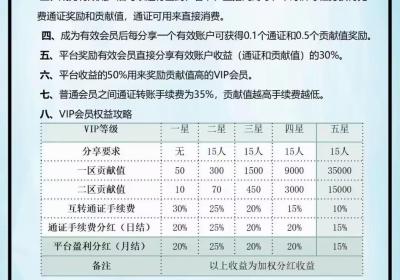 倍嗨，新首码项目