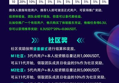 沃克视频首码注册人人得奖励，推广有收益！