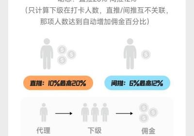 易学家园首码项目内测中福利拉满