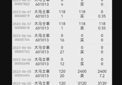 1319机构裕鑫优选最新操作模式