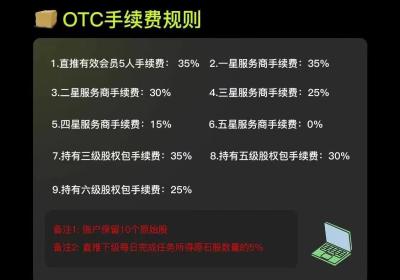 生态艺术顶级卷轴无实名费实体产业