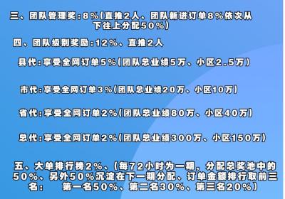 名酒商城即将强势上线！对接实力团队长