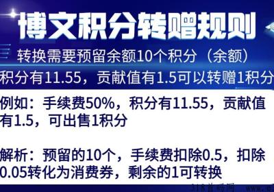 博文商城变现到账，积分卖出要什么条件，贡献值怎么得到，卖出流程是什么