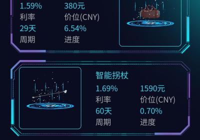 乐善居【分h项目】