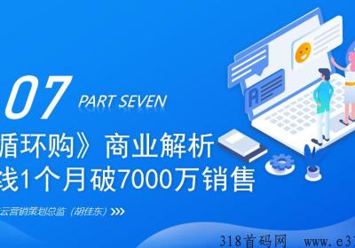 破圈，2023年绿色积分消费返利：云联惠3.0升级版【循环购】商业模式