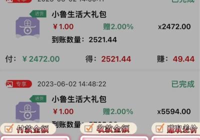 小鲁生活是什么？怎么样？靠谱么？