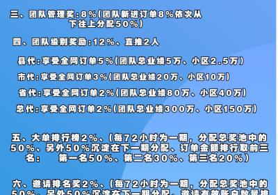 名酒城公测上线一周对接实力团队长