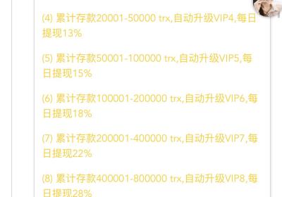 TRONGOLD注册送3.8万TRX，个人扶持10%，日收益最低9%