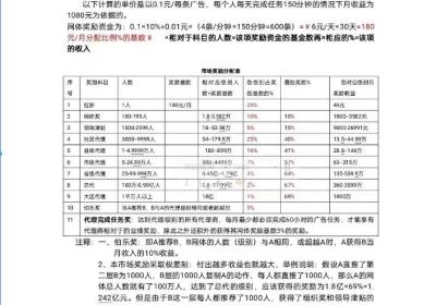 连饷app攻略和玩法