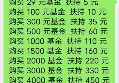 中g能建，今日刚刚上线新项目，实体稳定项目百度天眼