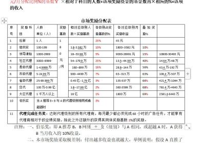 连饷APP免费看广告有收益，看得多赚得多