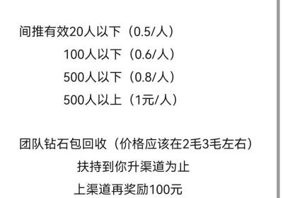 小吃街2顶级福利，巅峰一战，速速归位！