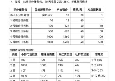 数字码头自动排线