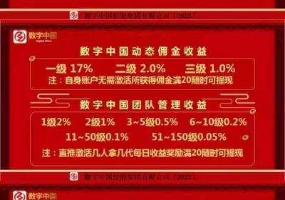 新车上线，数字中国，数字养老基金送不停！