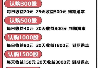 中欧班列，今日首码刚上线，零投新项目对接有扶持，长久项目