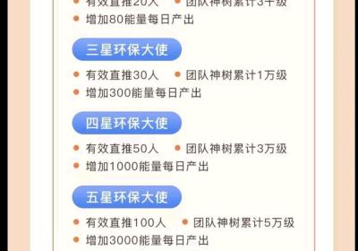 2023最新首码，环保联盟，无广告，王炸项目