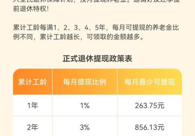 发现新宝藏【元老城】每月领奖励