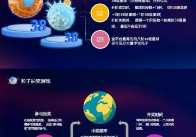 量子宇宙，本月大项目，政策顶，奖券模式，大力扶持