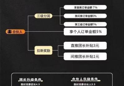 畅通速递，快递小程序返利玩，扩散