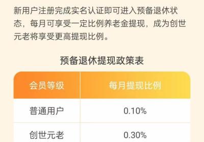 2023最强领路神盘元老城震撼上线