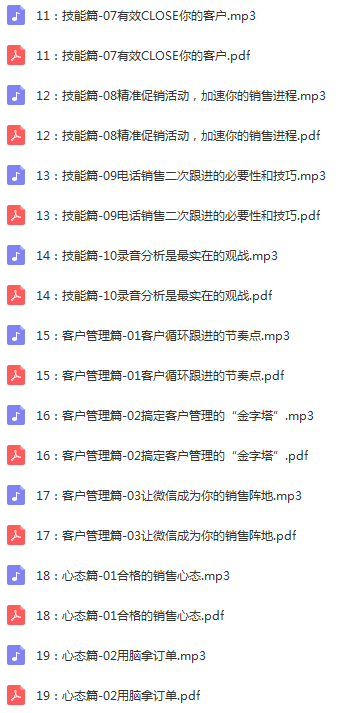 百万电话销售最全流程秘笈2.png