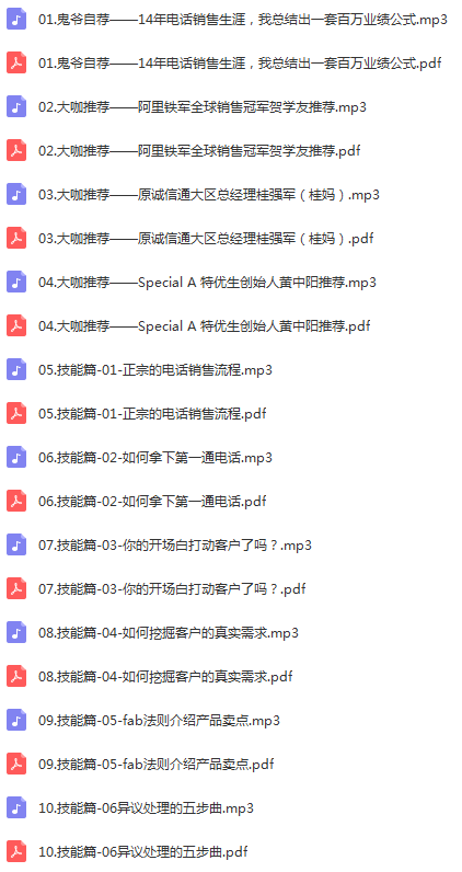 百万电话销售最全流程秘笈1.png