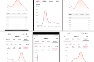 最新稳定靠谱项目，掘金计划！日入1000＋