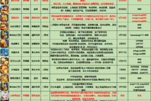 龙翔游趣平台精品游戏，平台放端代理滴滴