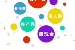 易货联盟，每天55个广告，一个价高，旧衣回收项目