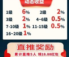 共享茶室送福利，项目刚刚上线，零投资也能提现，格局老板随时都可以考察，静*收入也非常给力